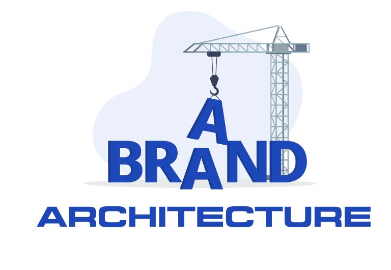 Structured brand architecture framework – Octopus Marketing