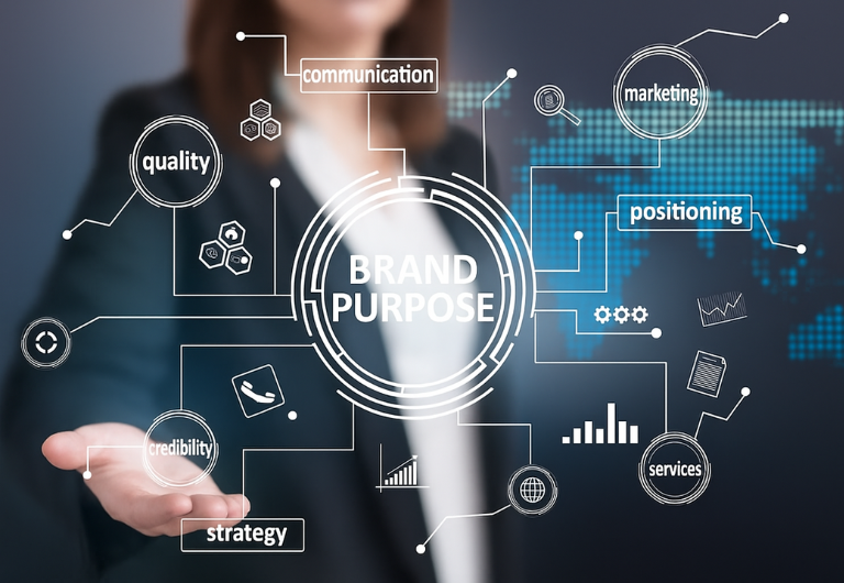 Strategic brand purpose development – Octopus Marketing