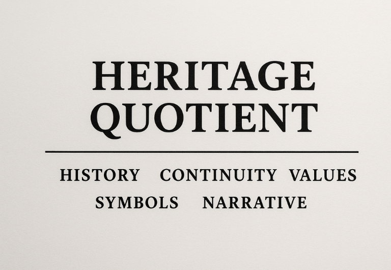 Heritage Quotient framework illustration – Octopus Marketing