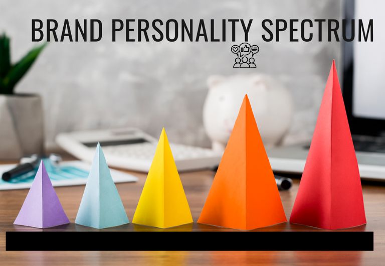 Brand personality spectrum illustration – Octopus Marketing