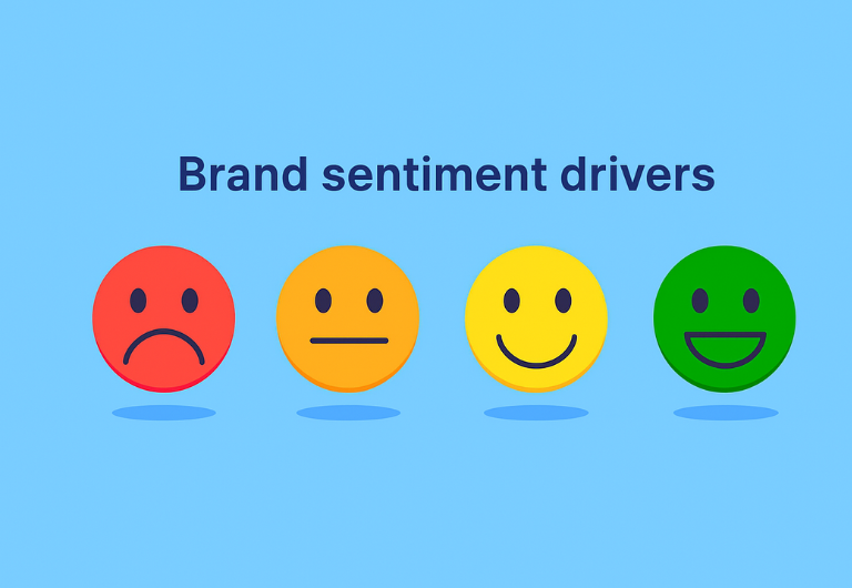 Key brand sentiment drivers illustration – Octopus Marketing