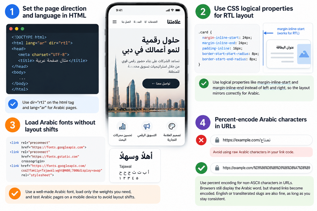 Arabic Technical seo