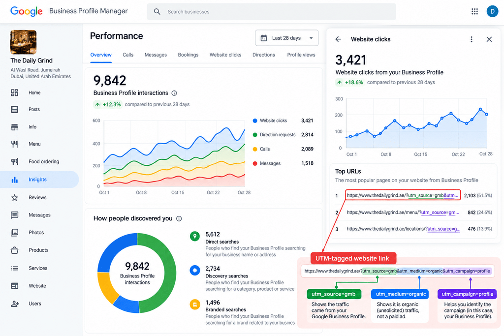 Google business profile