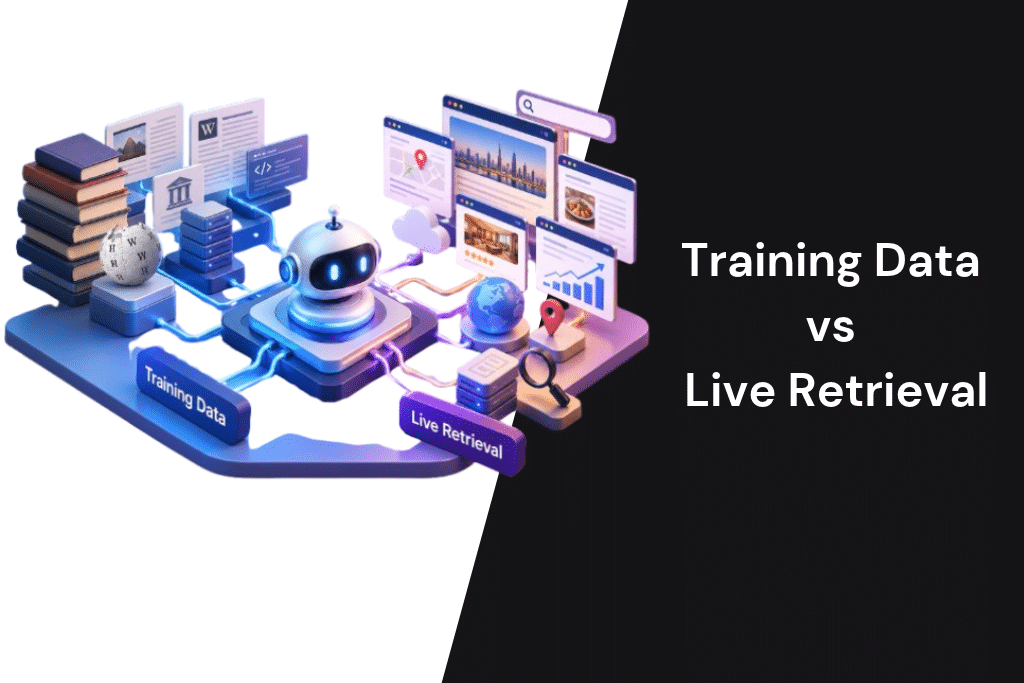 Training Data vs Live Retrieval: Where AI Gets Its Answers About Your Business