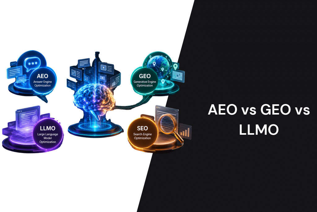 AEO vs GEO vs LLMO: What the New AI Search Terms Actually Mean